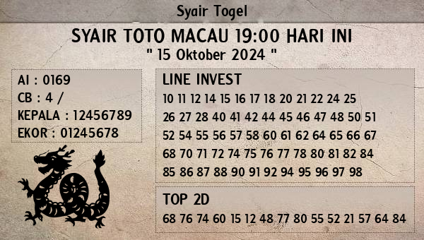 Prediksi Toto Macau 19:00