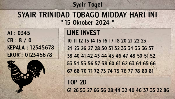 Prediksi Trinidad Tobago Midday