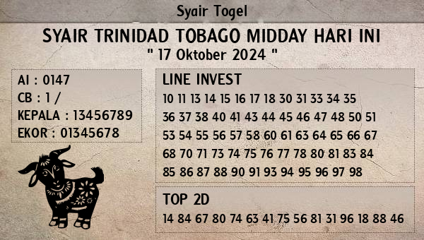 Prediksi Trinidad Tobago Midday