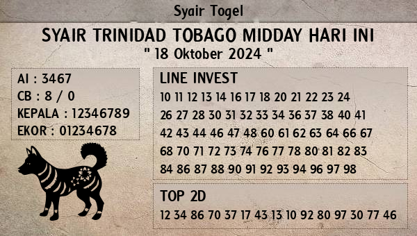 Prediksi Trinidad Tobago Midday