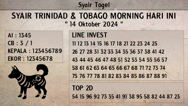 Prediksi Trinidad & Tobago Morning