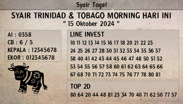 Prediksi Trinidad & Tobago Morning