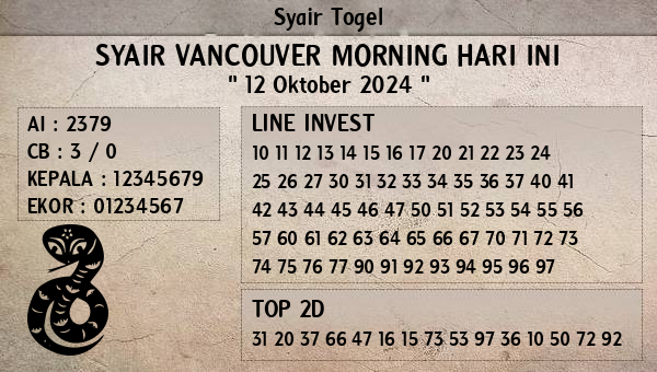 Prediksi Vancouver Morning