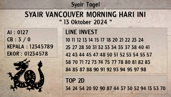 Prediksi Vancouver Morning