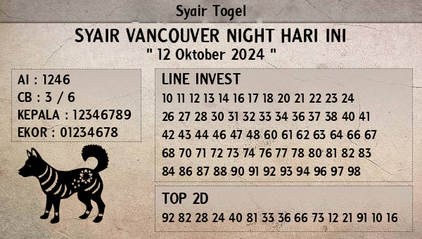 Prediksi Vancouver Night