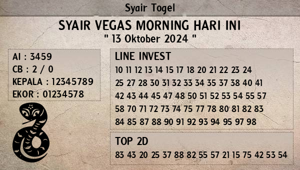 Prediksi Vegas Morning