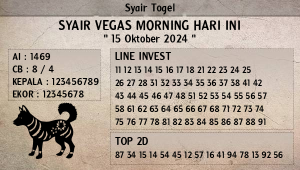 Prediksi Vegas Morning