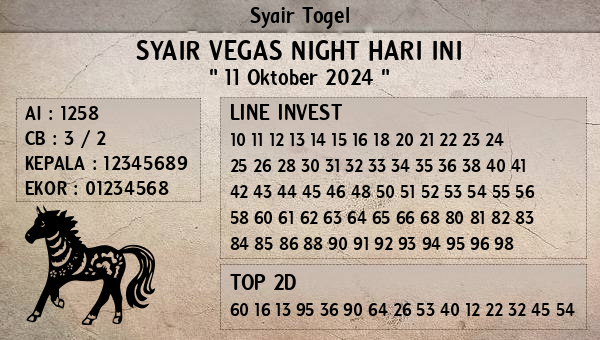 Prediksi Vegas Night