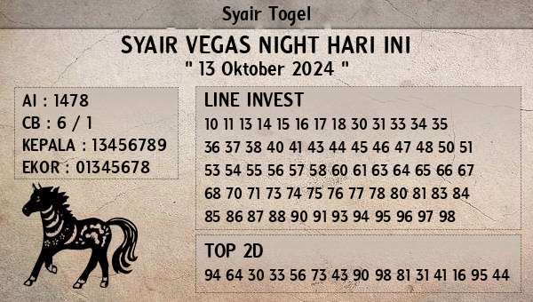 Prediksi Vegas Night