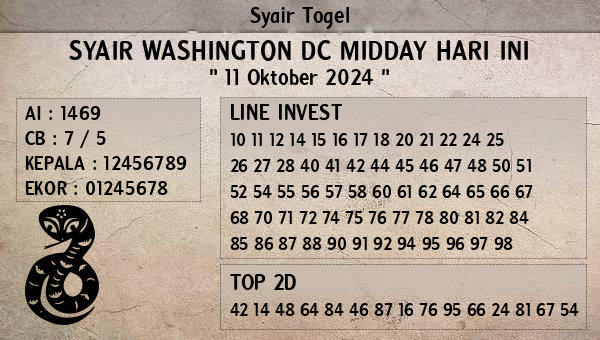 Prediksi Washington Dc Midday