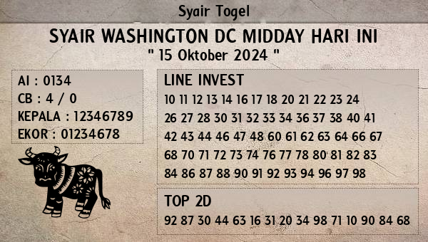 Prediksi Washington Dc Midday