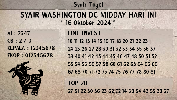 Prediksi Washington Dc Midday